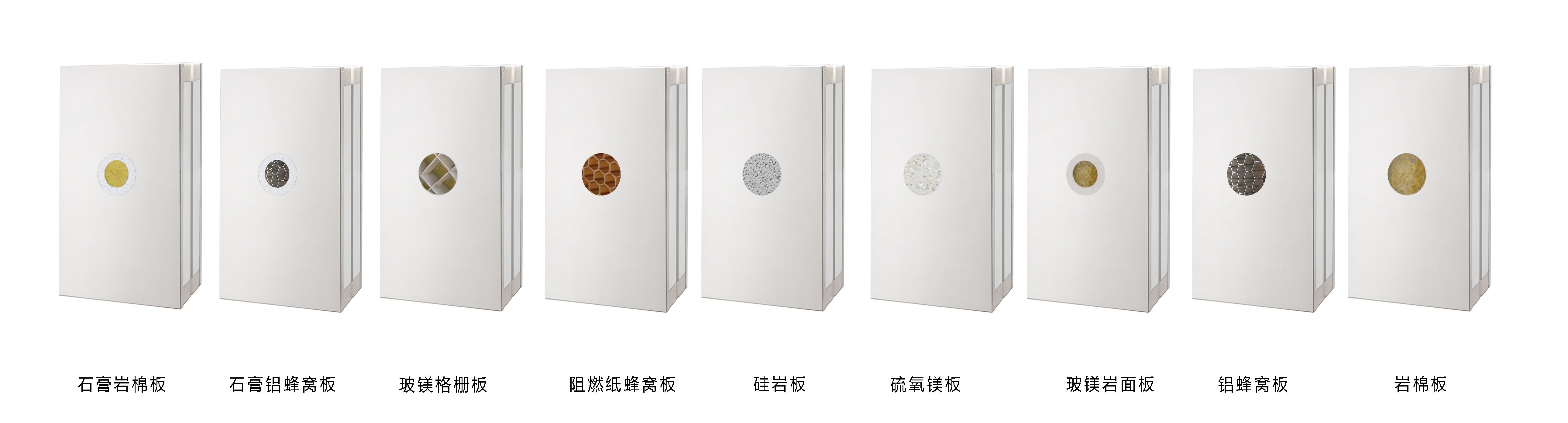 潔凈板的生產(chǎn)過(guò)程？